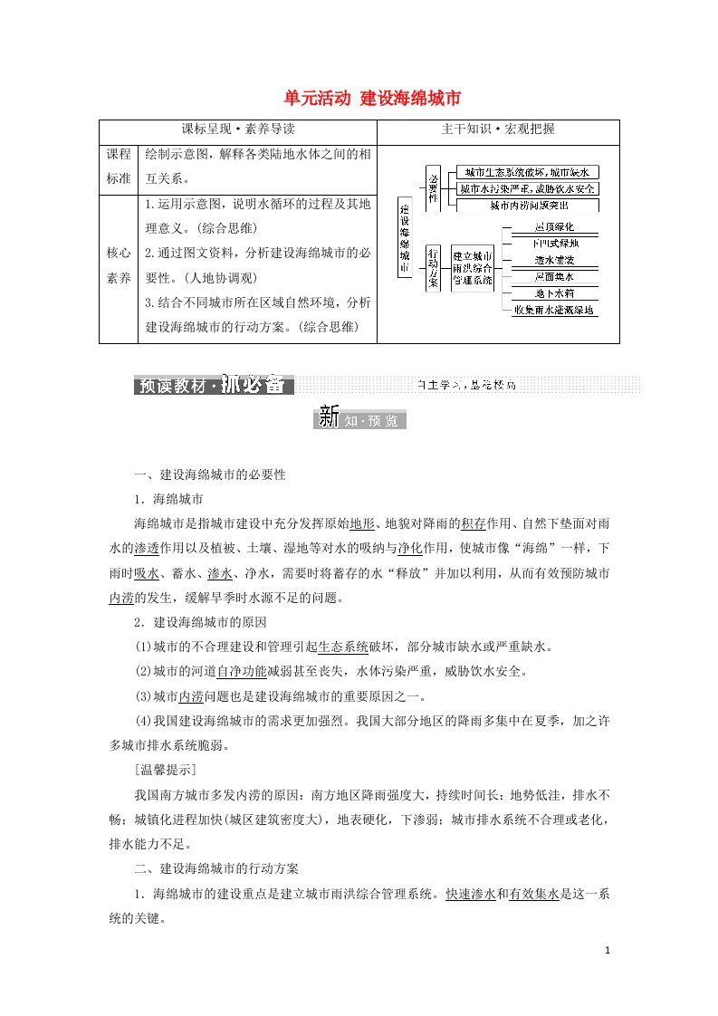 2021_2022年新教材高中地理第四单元水体运动的影响单元活动建设海绵城市学案鲁教版选择性必修1