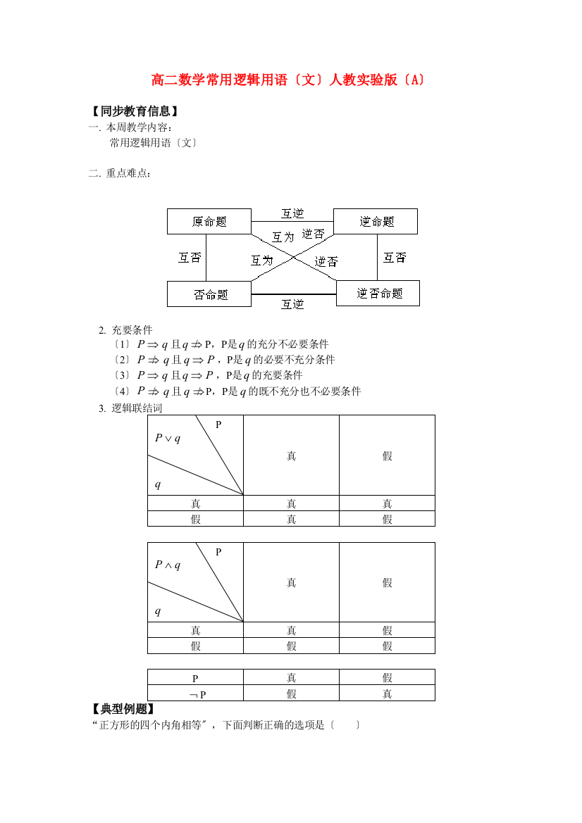 （整理版）高二数学常用逻辑用语（文）人教实验（A）