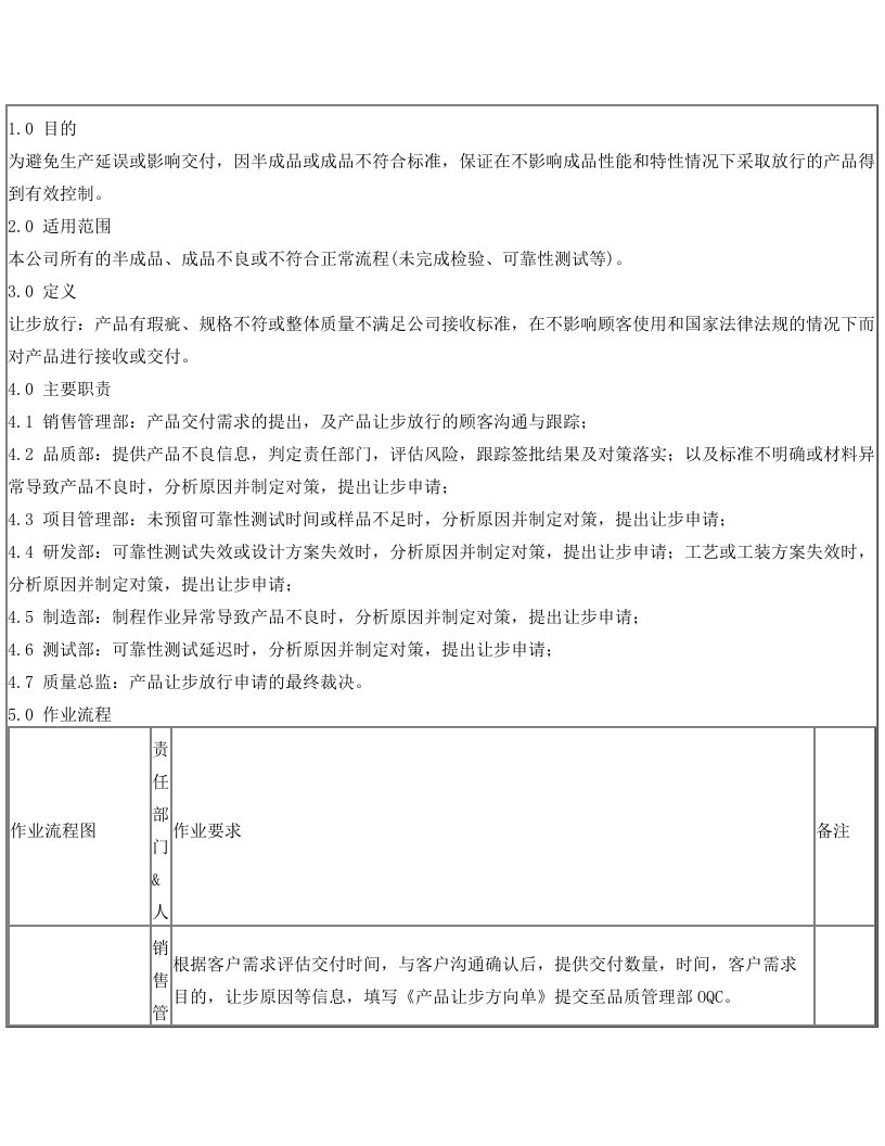 让步放行管理规范(含表单)