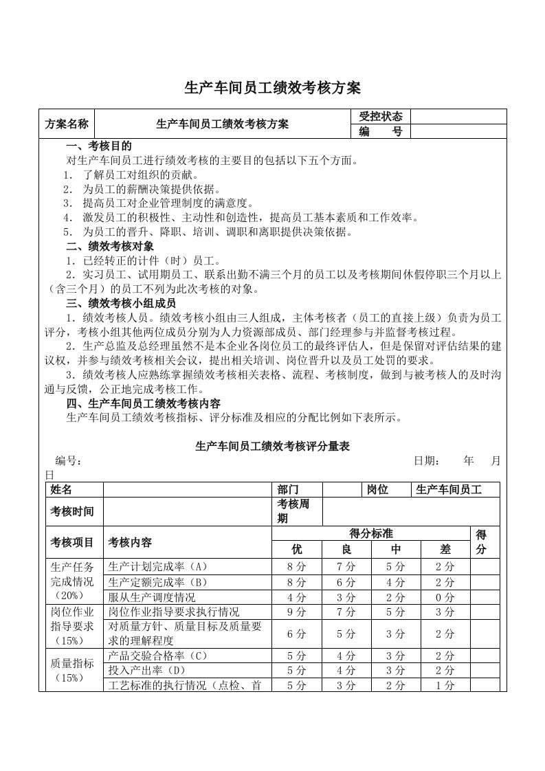 企业管理-137生产车间工人绩效考核表