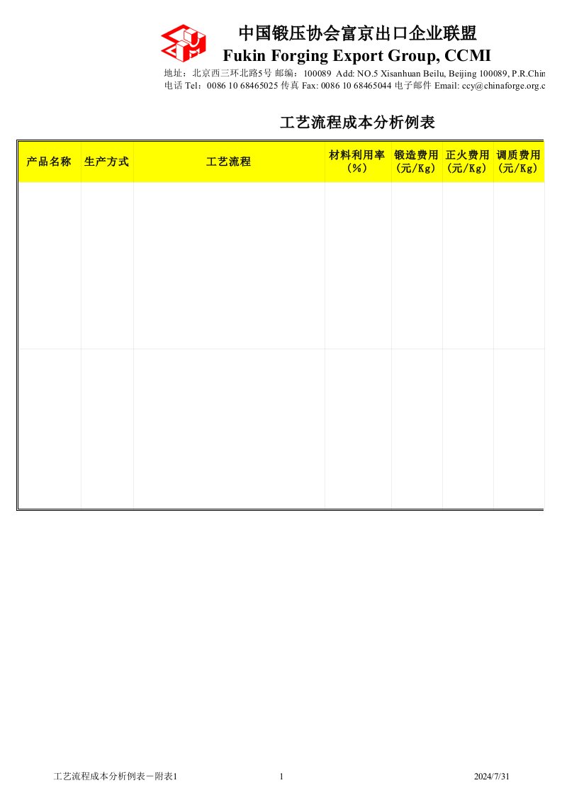 工艺流程成本分析例表-附表1