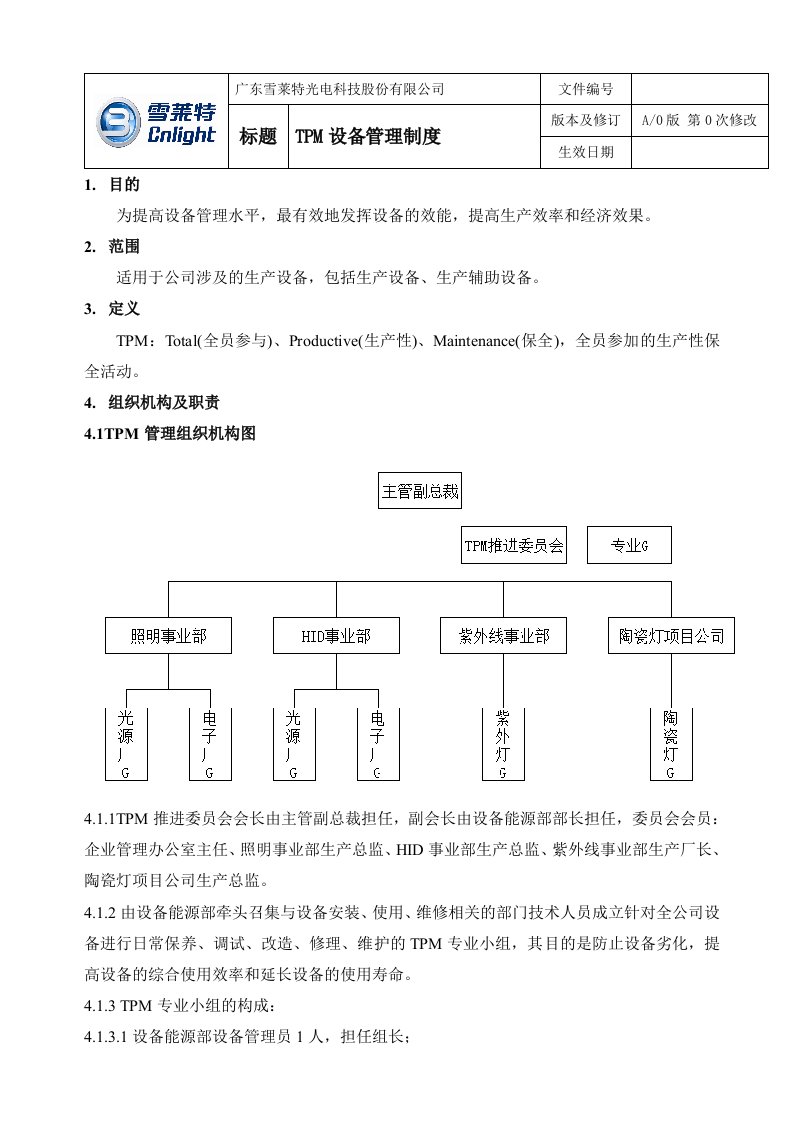 TPM设备管理制度