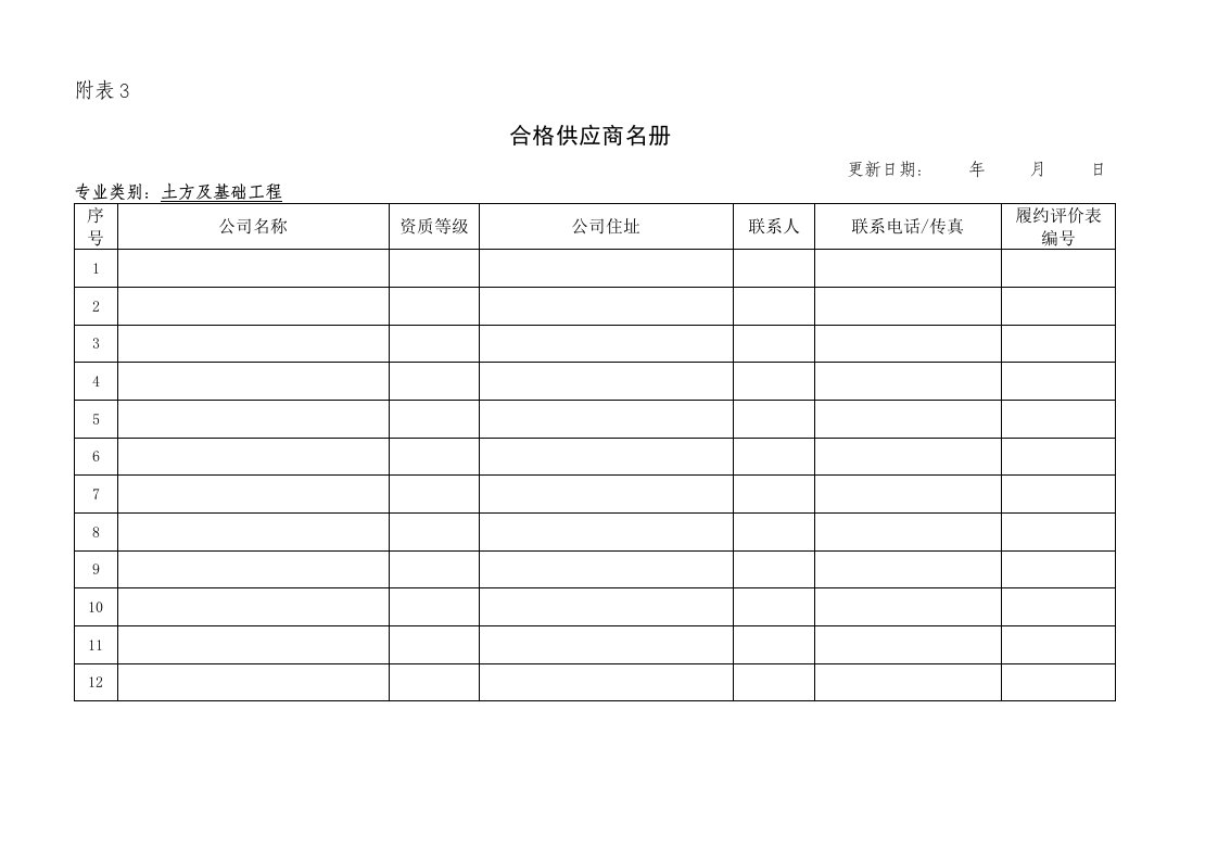 融汇地产成本采购制度08.合格供应商名册