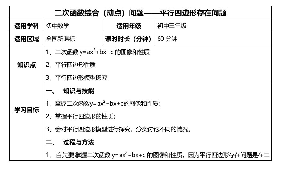 二次函数中的平行四边形问题