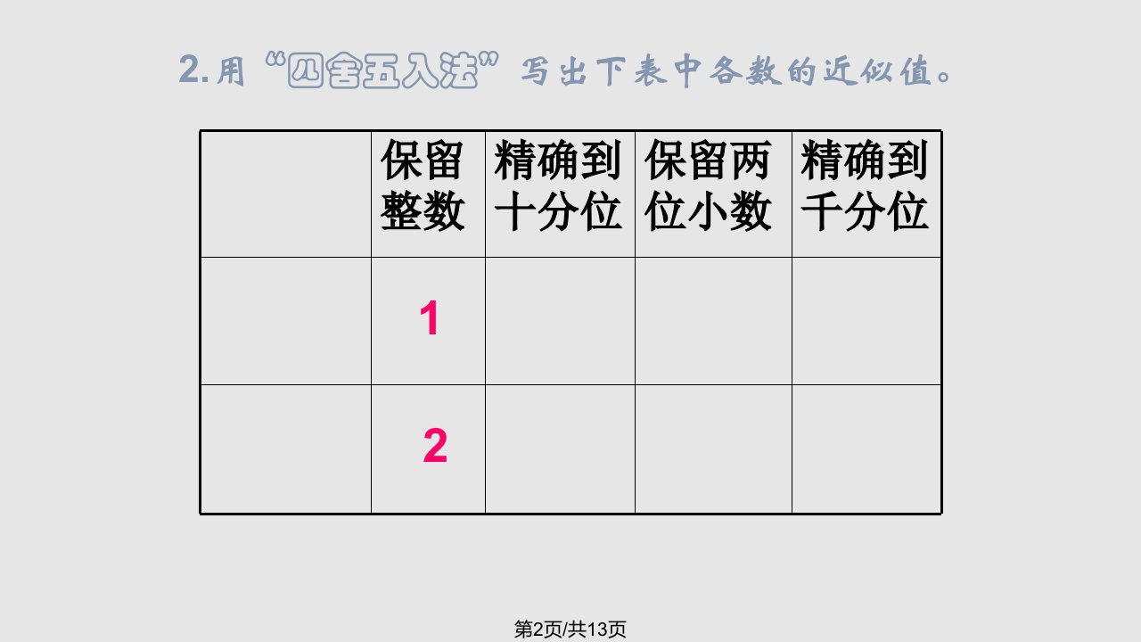 小学五年级上册数学积的近似值