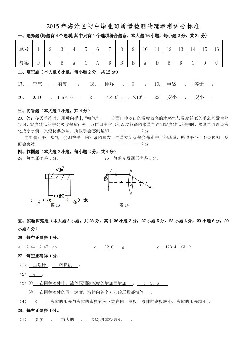 2015年海沧区初中毕业班质量检测物理参考评分标准