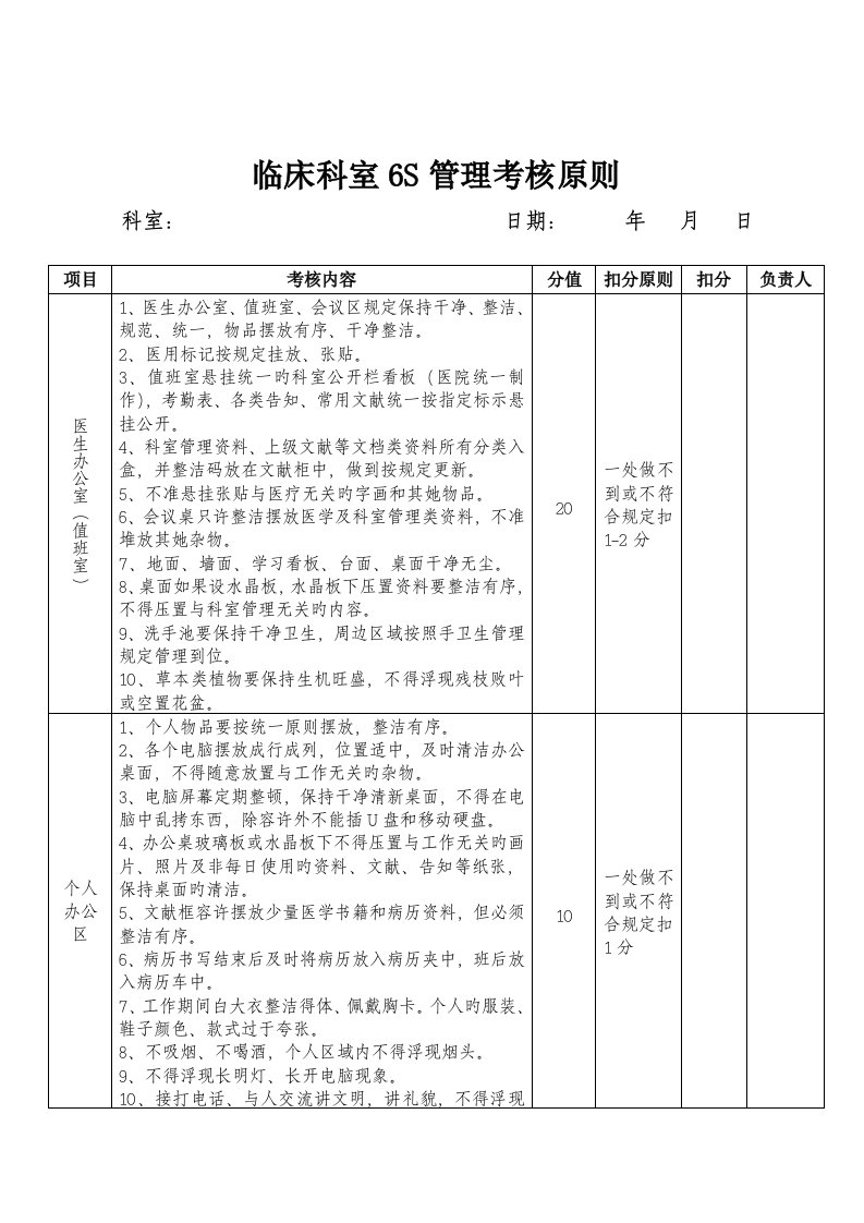 临床和医技科室六S考核重点标准