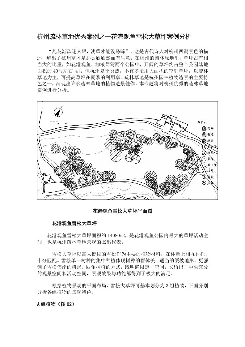 植物群落调查分析示例