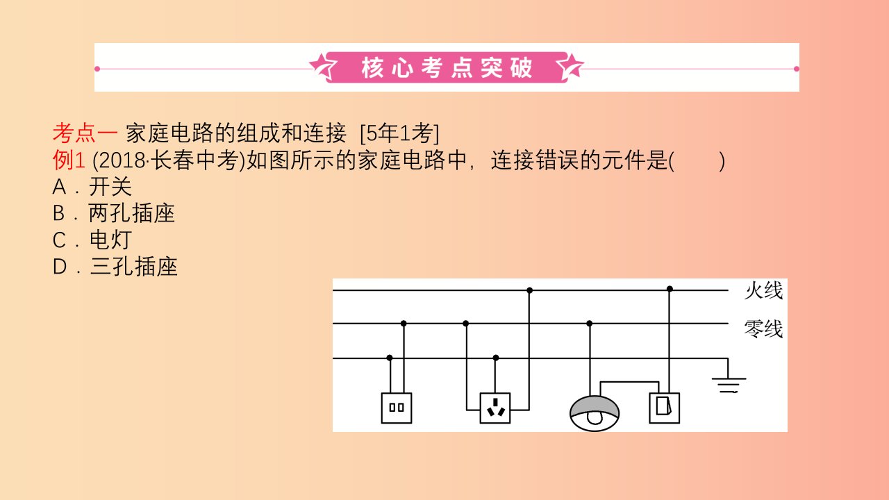 2019中考物理一轮复习