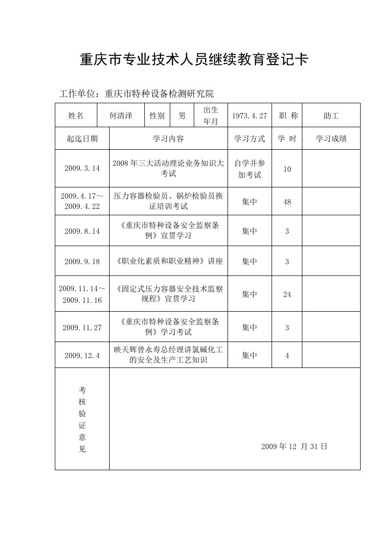 重庆市专业技术人员继续教育登记卡