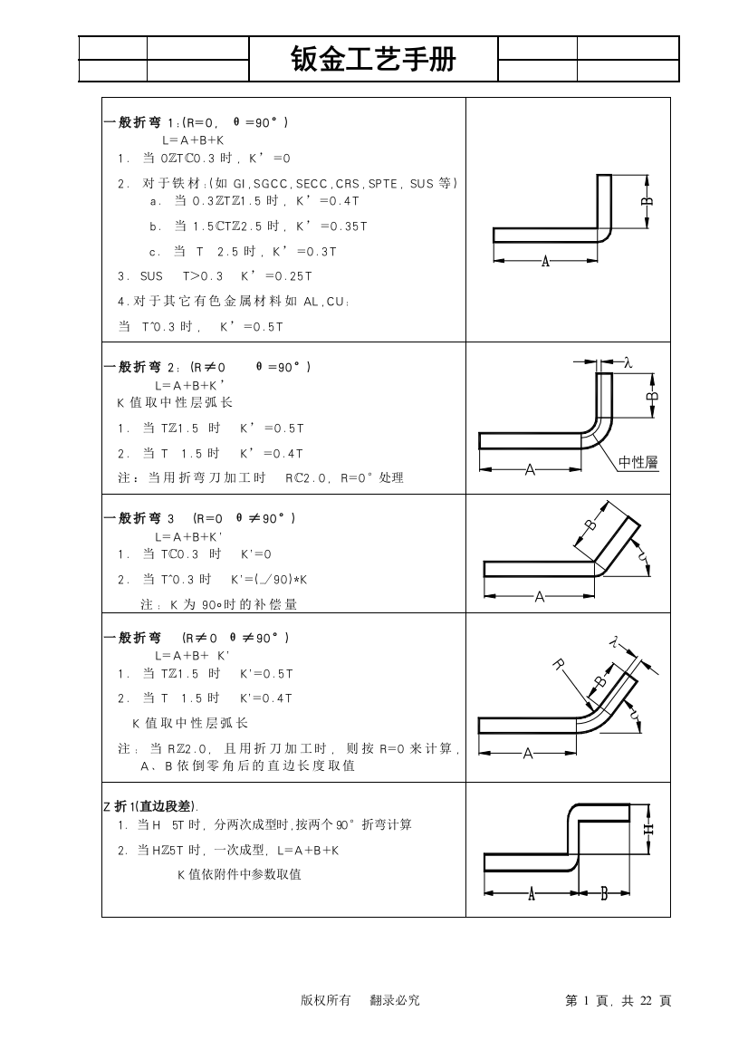 钣金工程师手册0