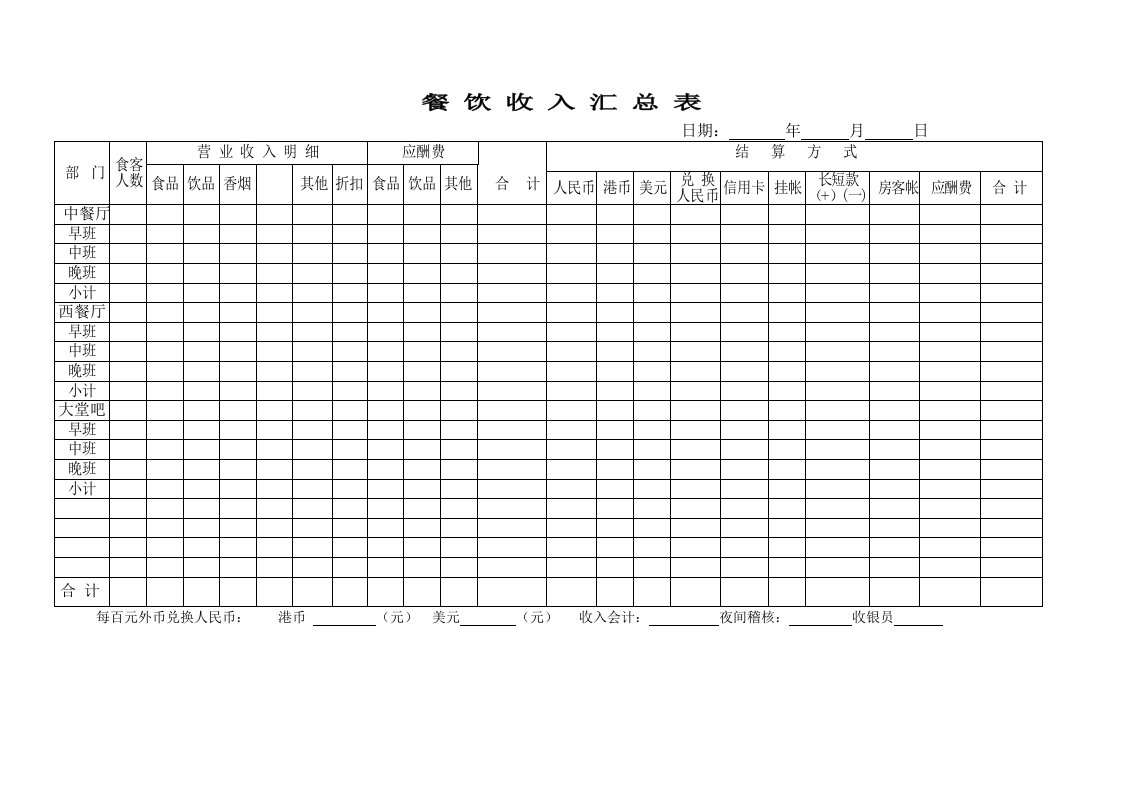 餐饮收入汇总表