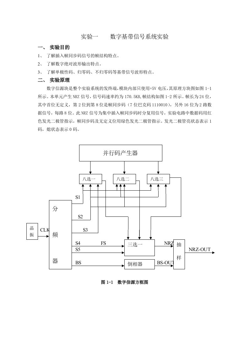 通信原理实验讲义1