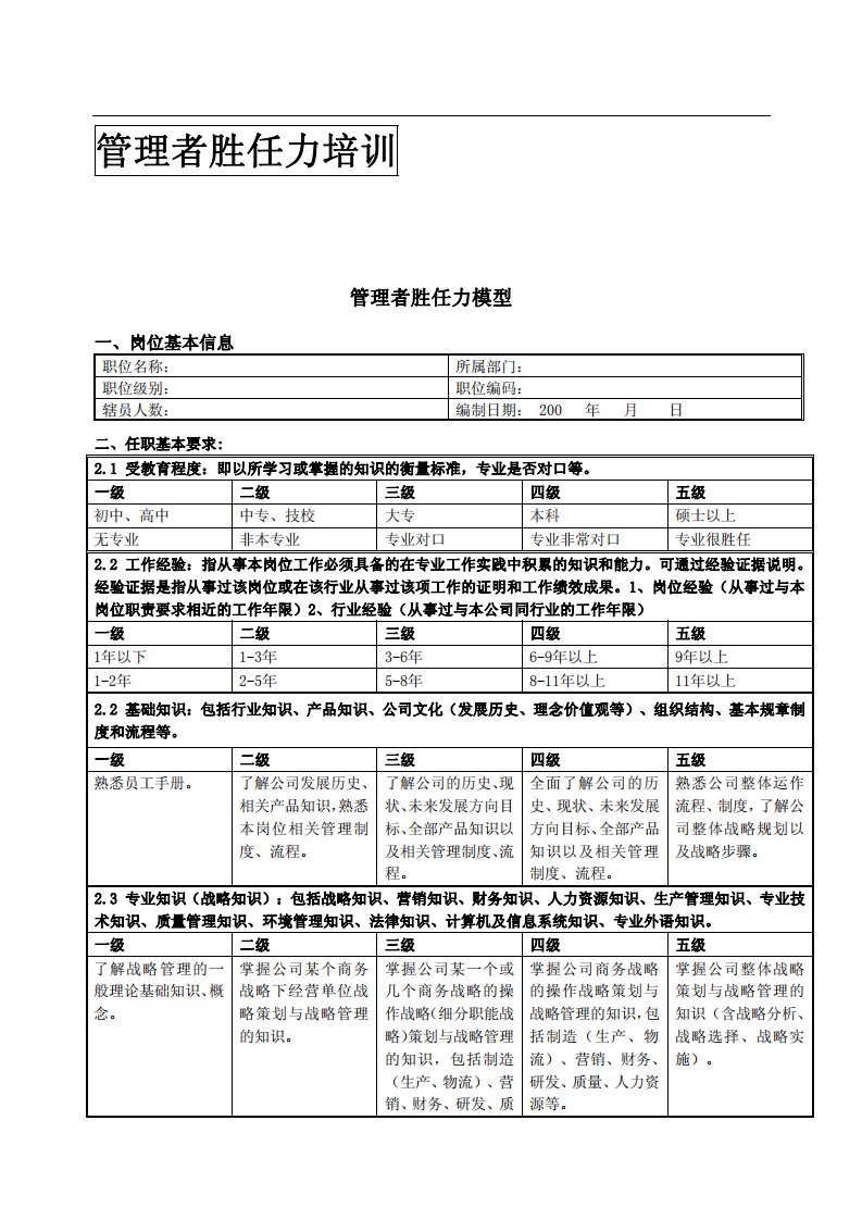 管理者胜任力培训