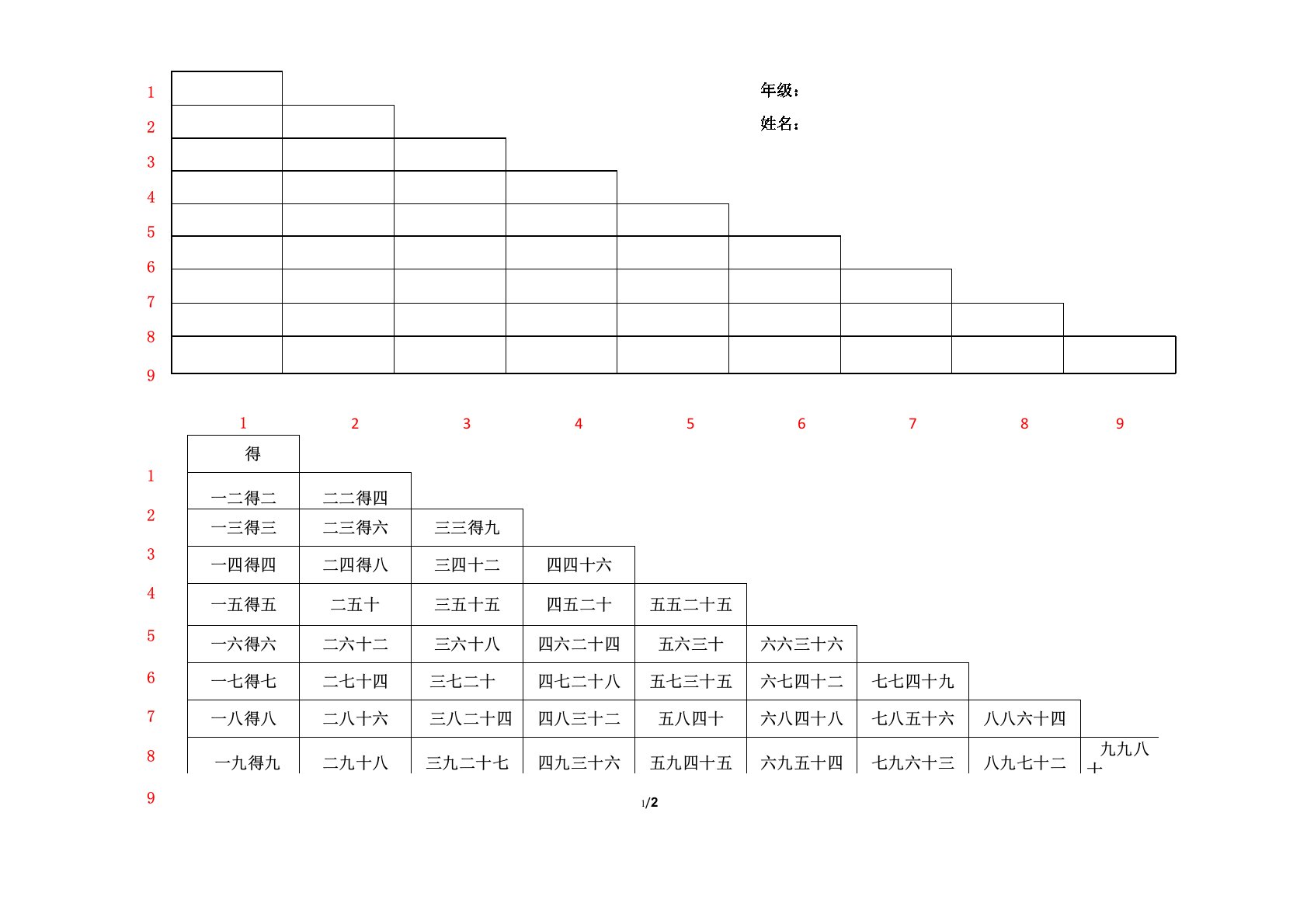 乘法口诀表空表