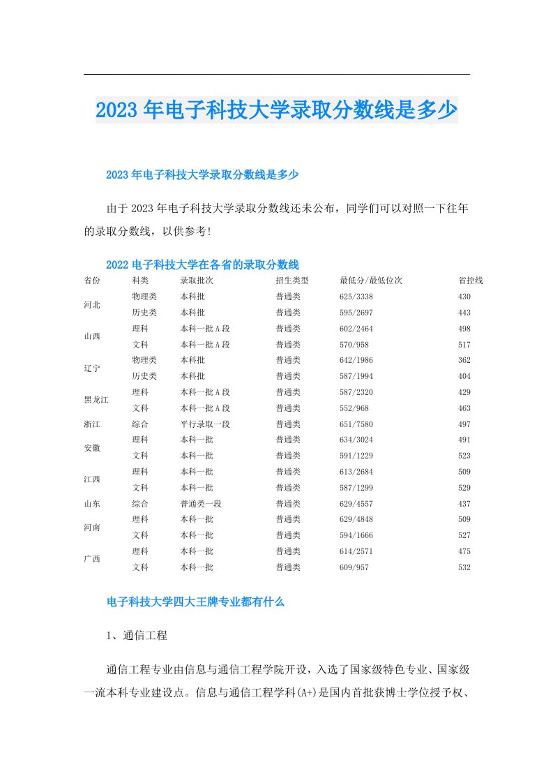 电子科技大学录取分数线是多少