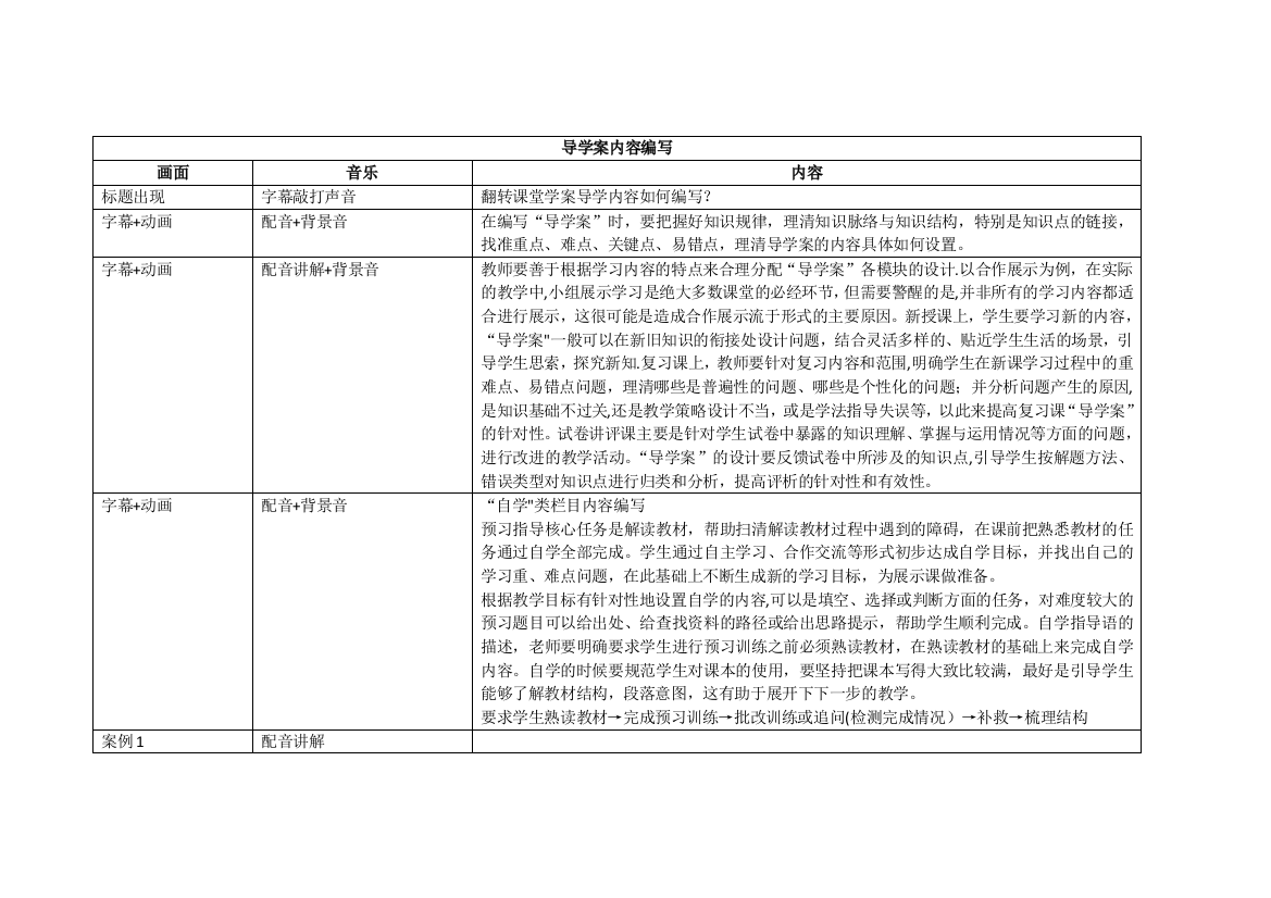 翻转课堂导学案编写流程——内容、活动