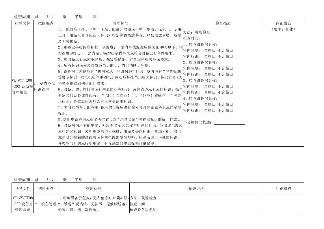 万科物业工程专业检查手册