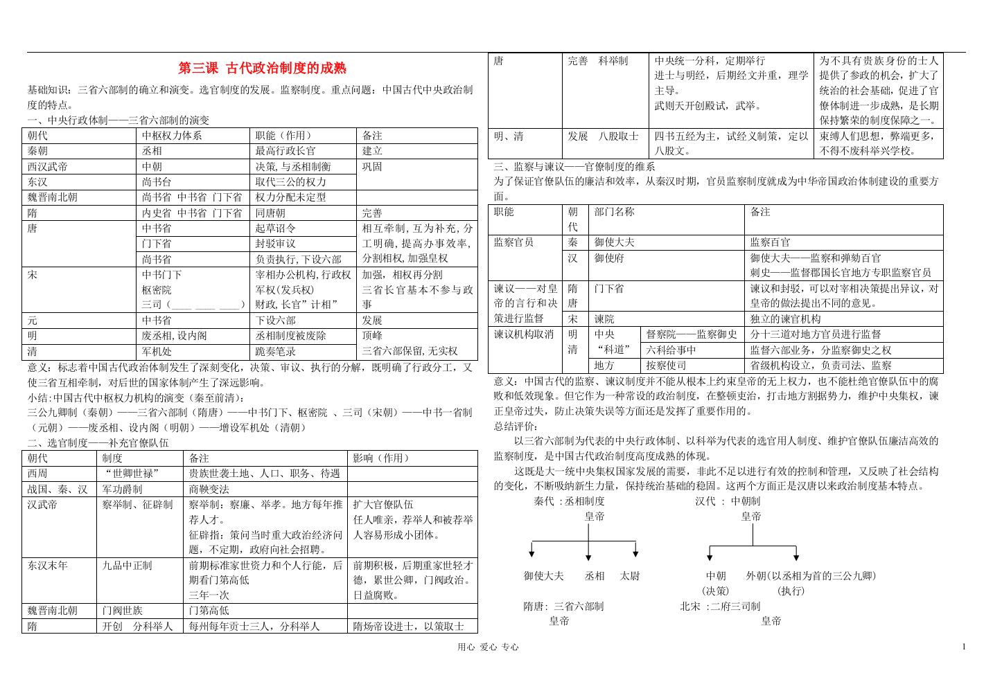 高中历史《古代政治制度的成熟》教案1