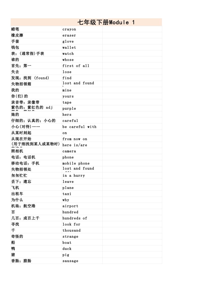 外研新标准山东省专用英语初一七级下册单词表