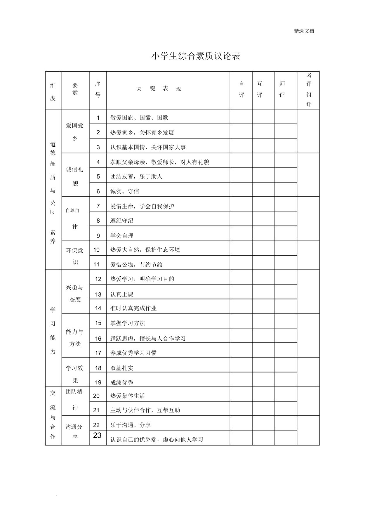 小学生综合素质评价表1