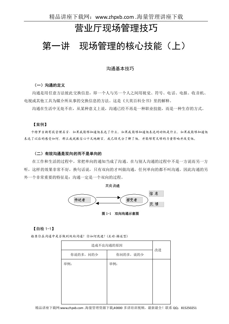 营业厅现场管理技巧