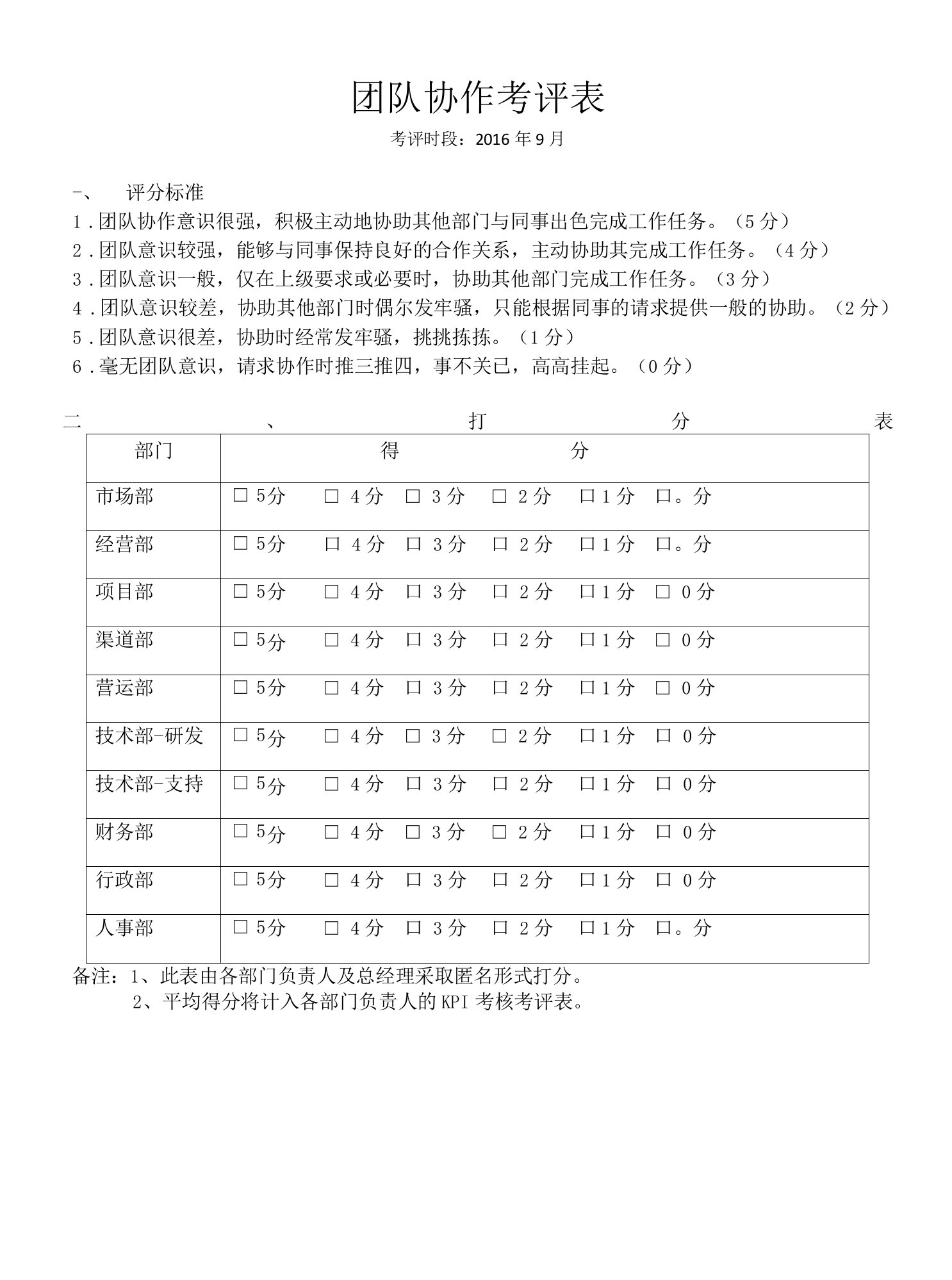 团队协作考评表