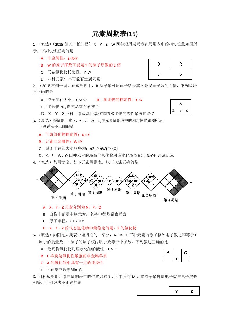 广东省2015高考化学专题突破练习：元素周期表