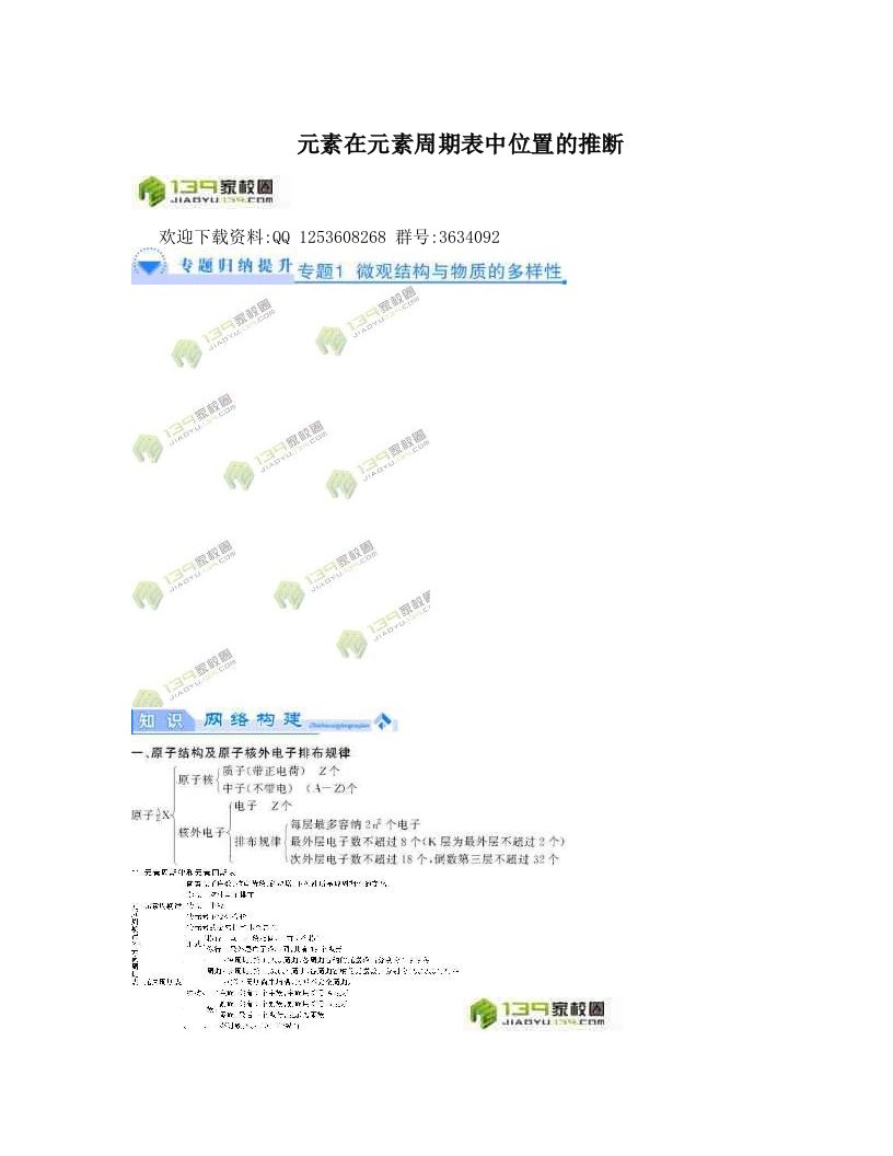 元素在元素周期表中位置的推断