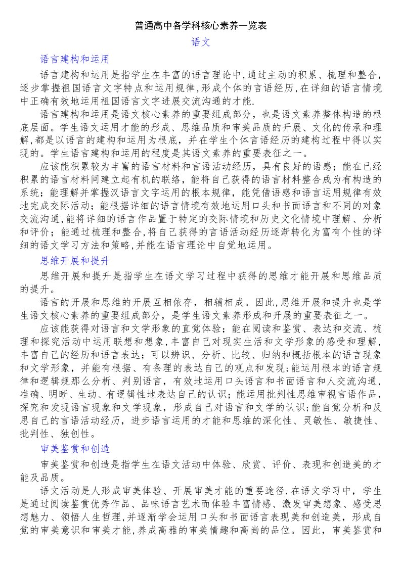 《普通高中各学科核心素养一览表》