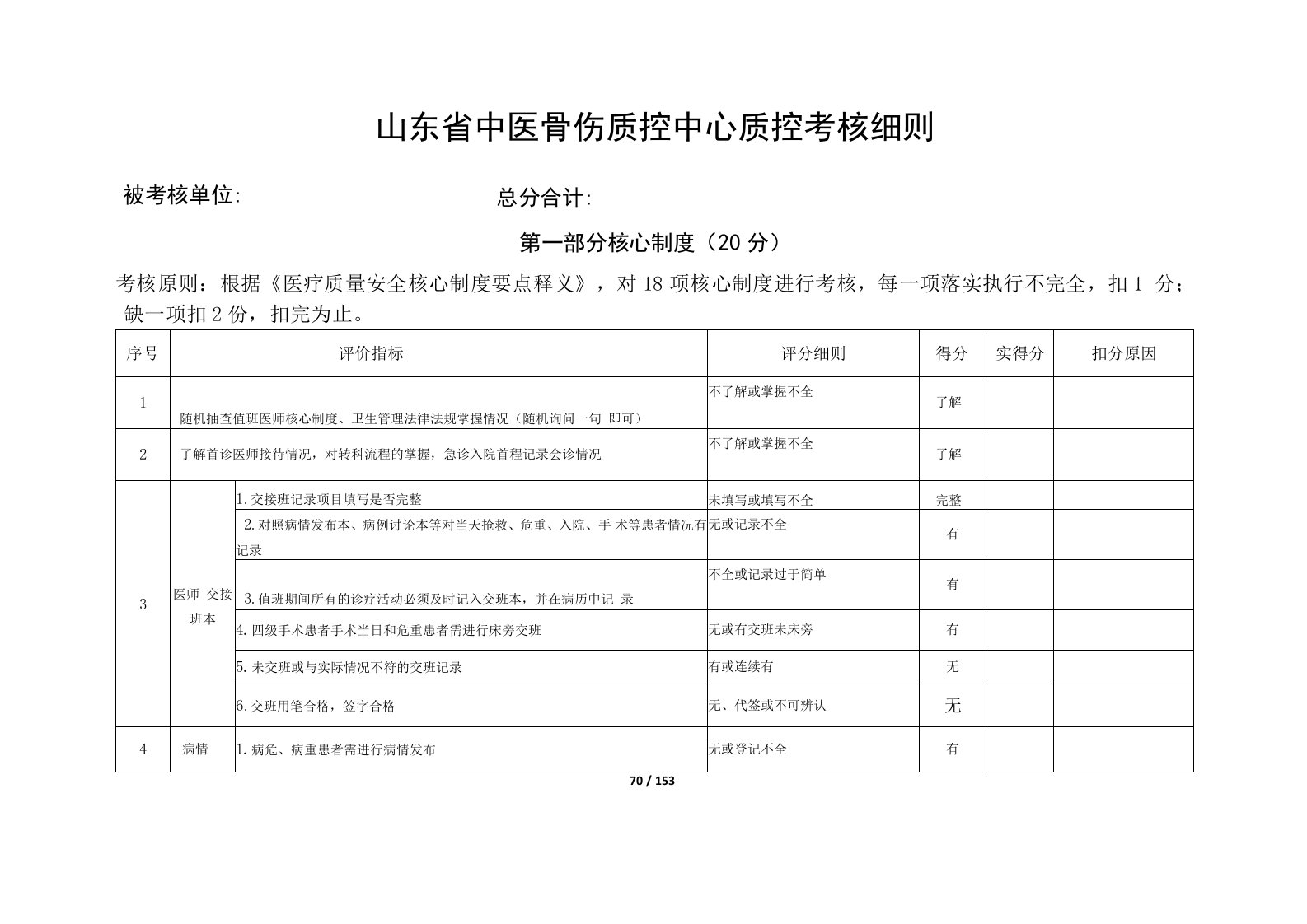 山东省中医骨伤质控中心质控考核细则