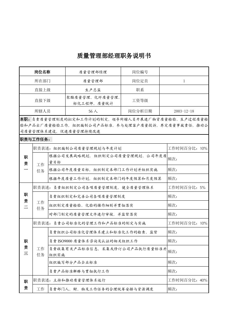 湖北新丰化纤公司质量管理部经理职务说明书