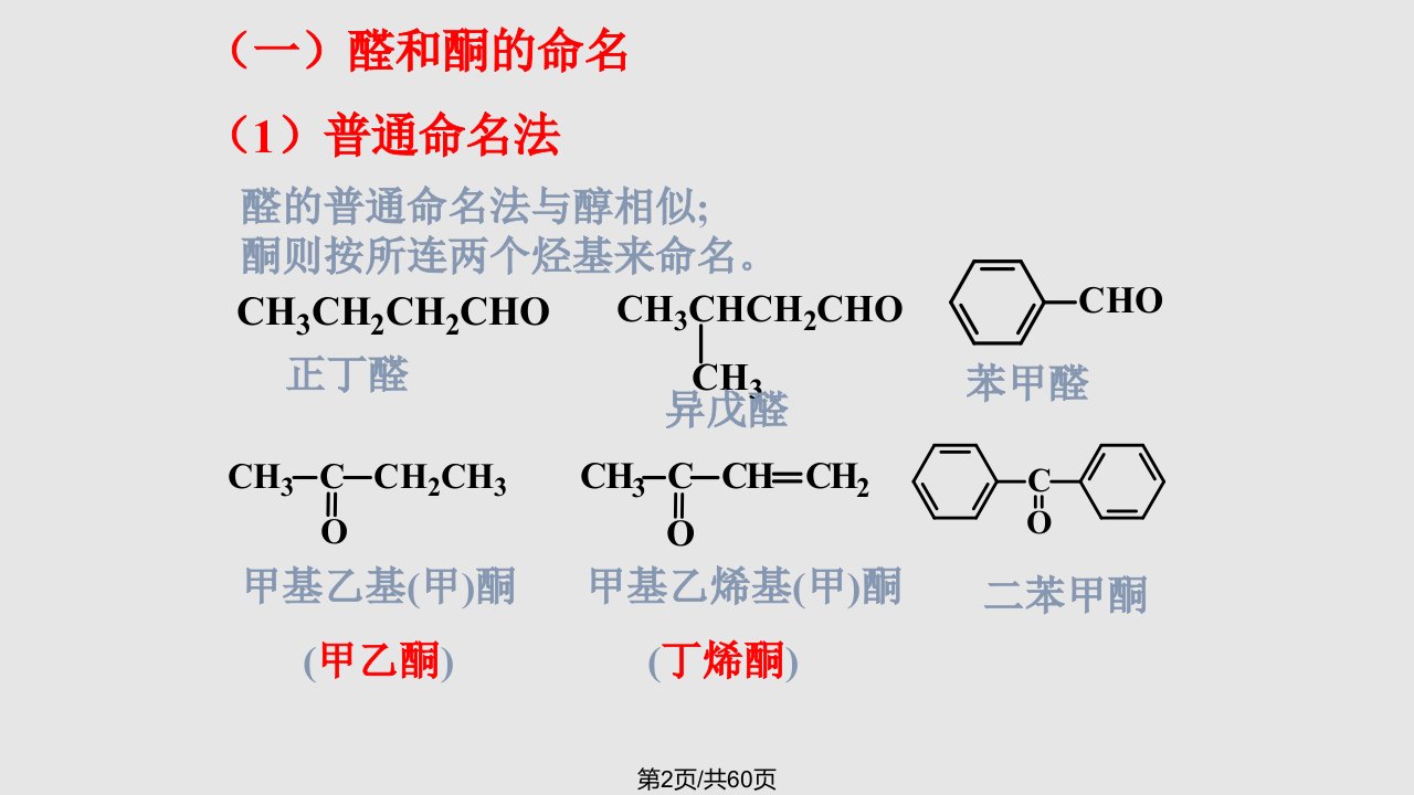 醛和酮的命名