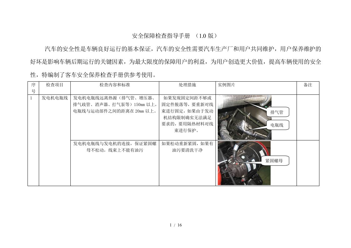 汽车的安全检查培训