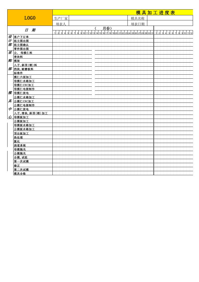 模具加工进度管理表