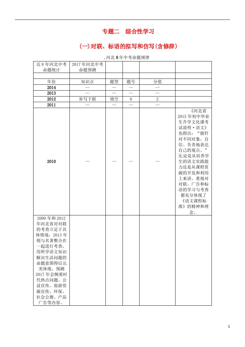 中考语文总复习