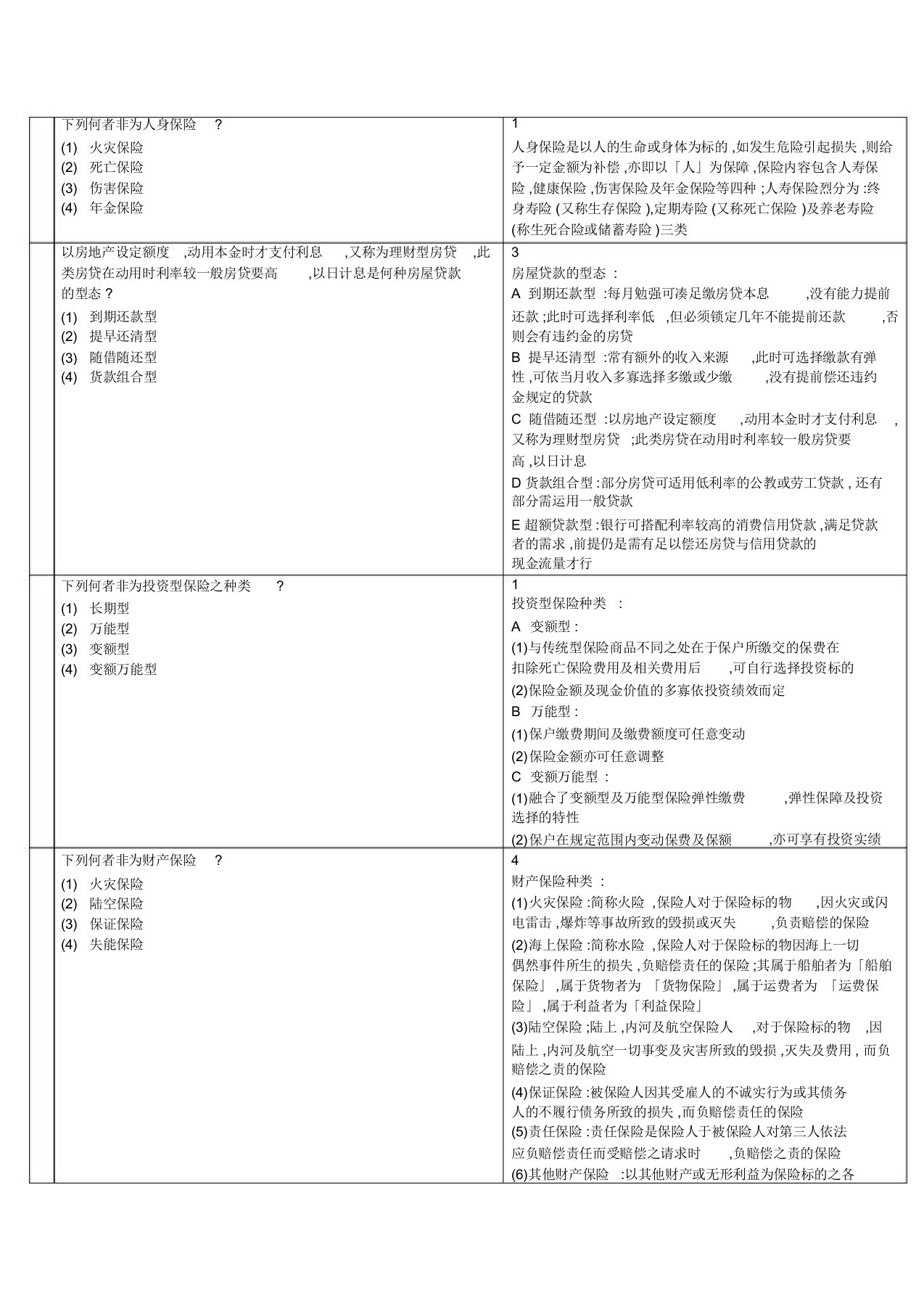 金融理财师课件