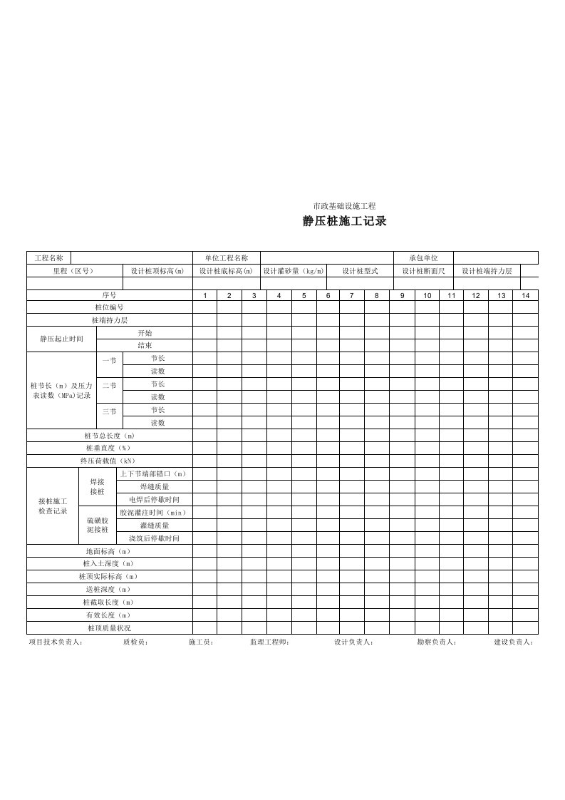 建筑工程-214静压桩施工记录