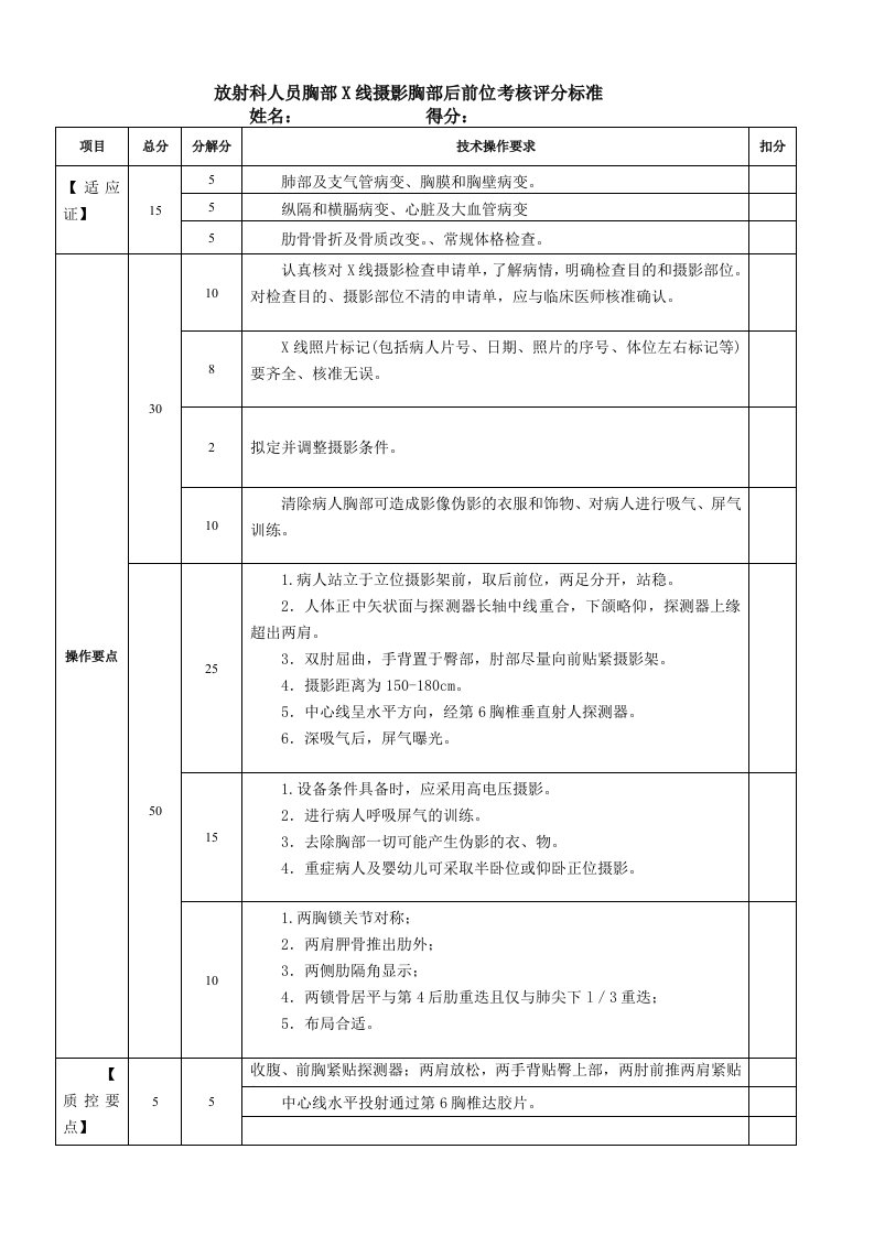 放射科胸部x线后前位片摄影评分标准