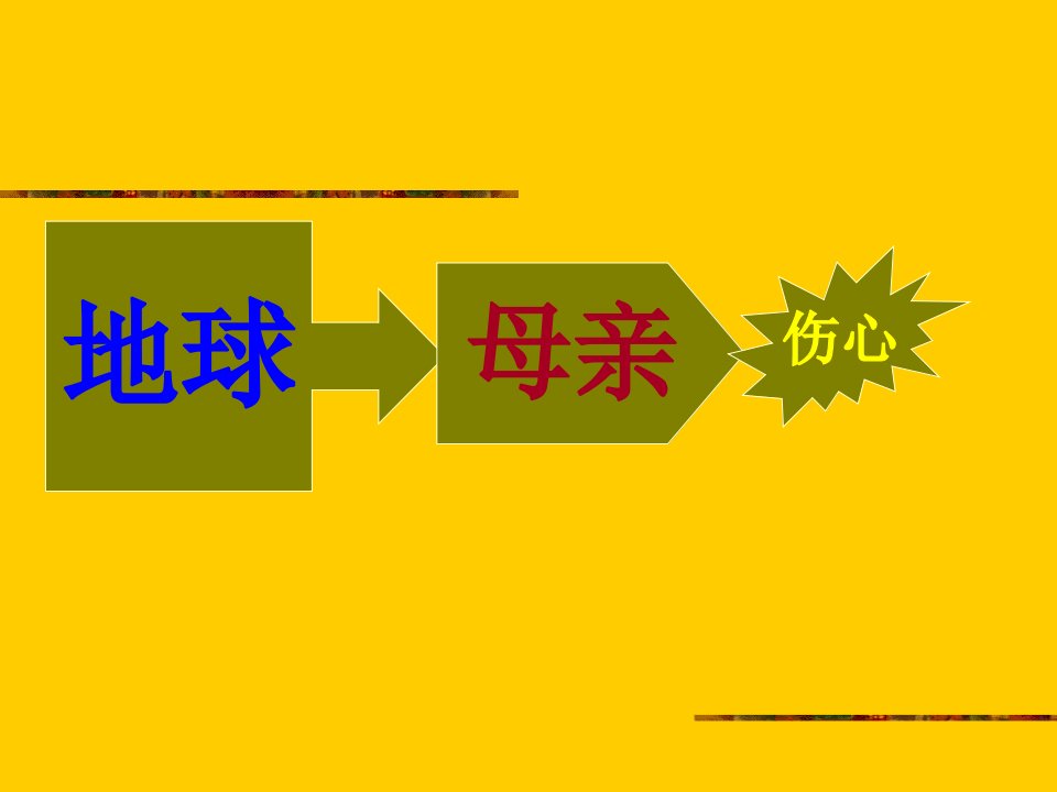 伤心的地球母亲课件下载鄂教版六年级品德与社会下册课件