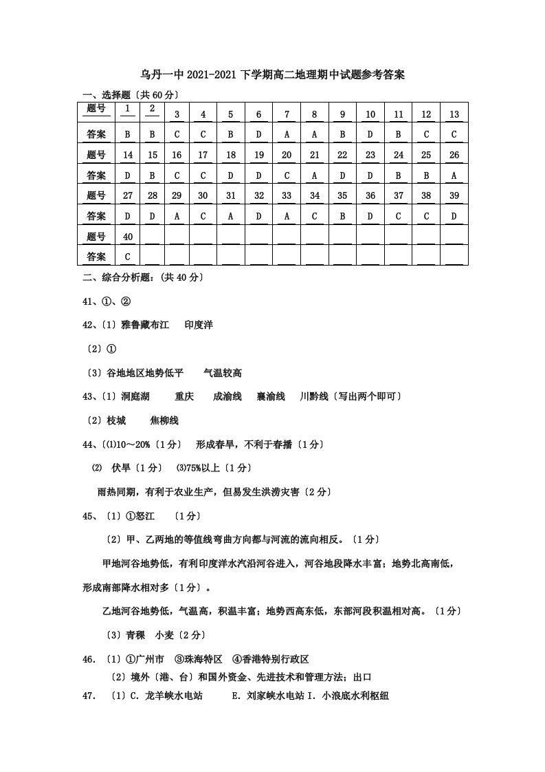 乌丹一中202X下学期高二地理期中试题参考答案