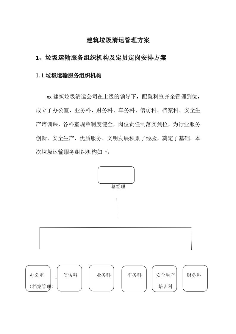 建筑垃圾清运管理方案