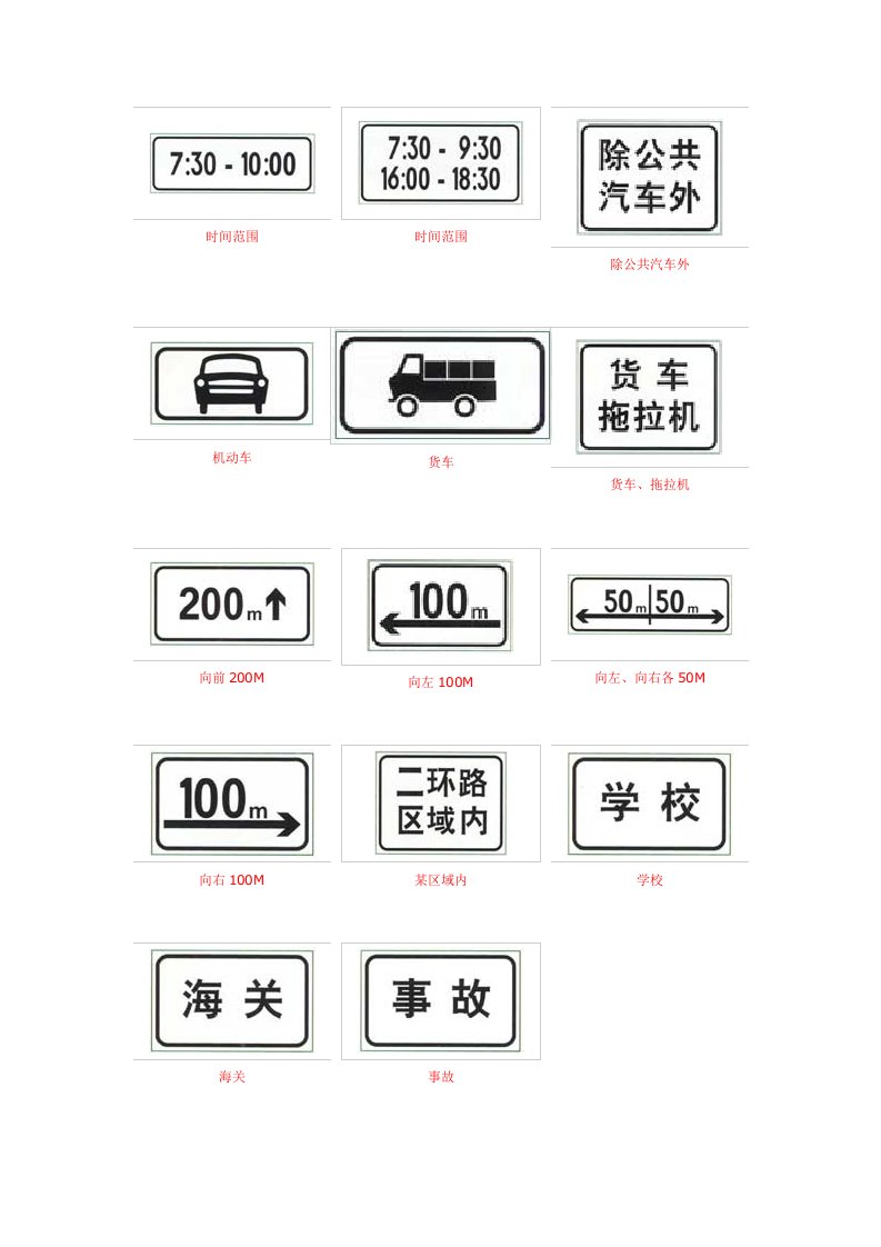 道路交通标志-辅助标志