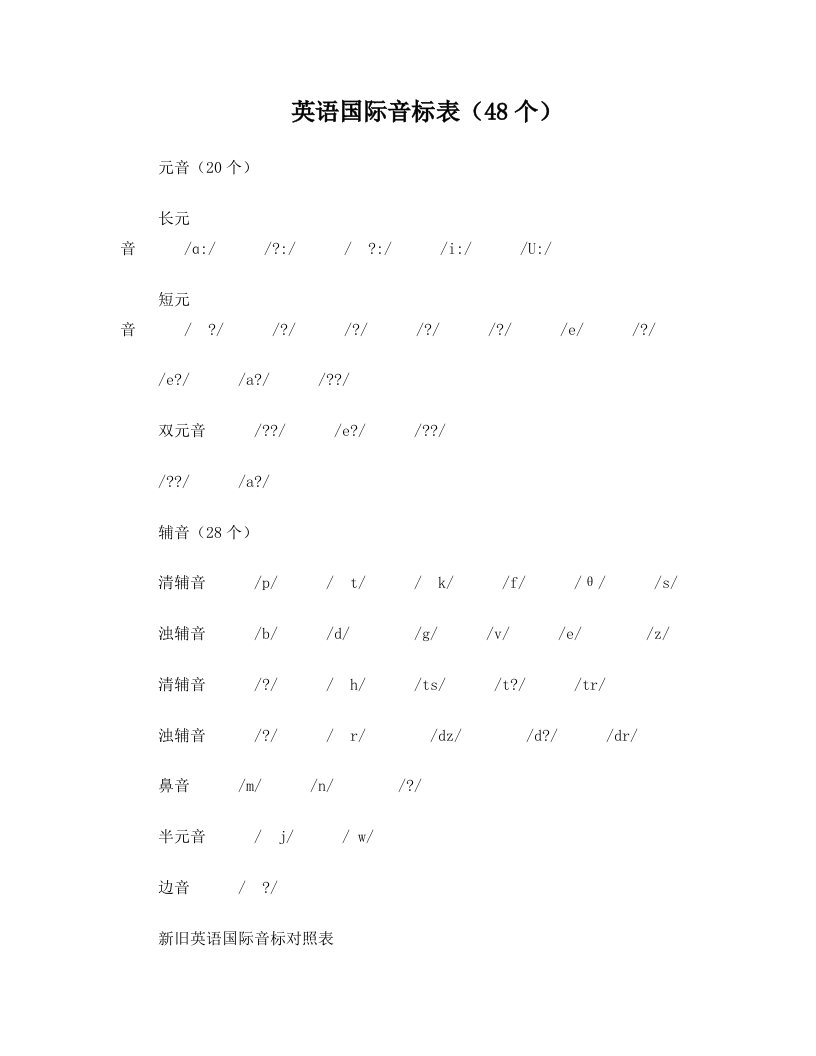 国际音标手册