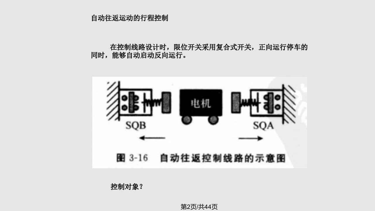 慧鱼功能模块和编程