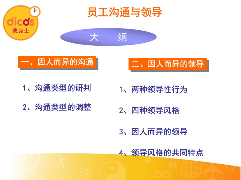 经典实用有价值的企业管理培训课件员工沟通与领导