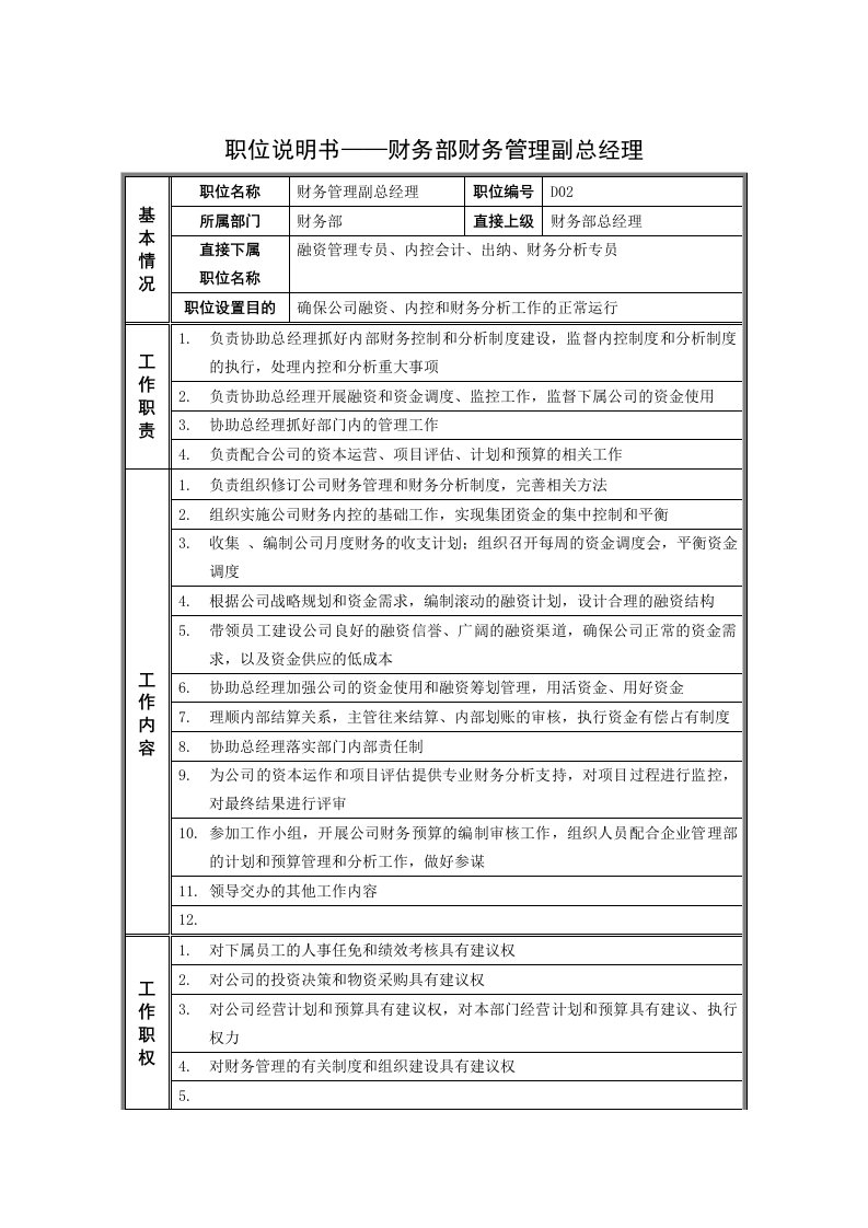 财务部财务管理细则3