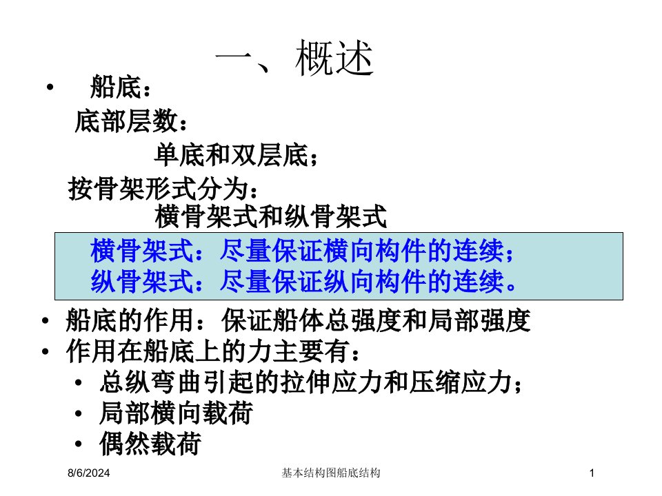 2021年基本结构图船底结构讲义