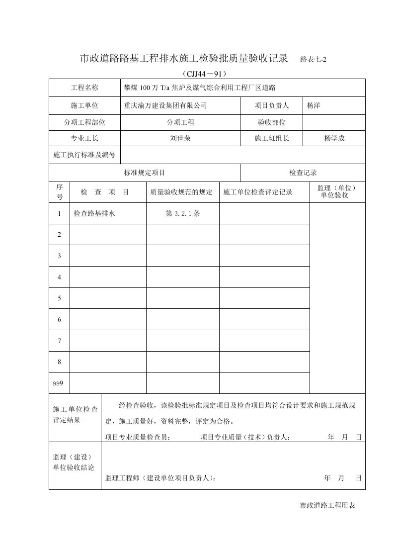 市政道路路基工程排水施工检验批质量验收记录