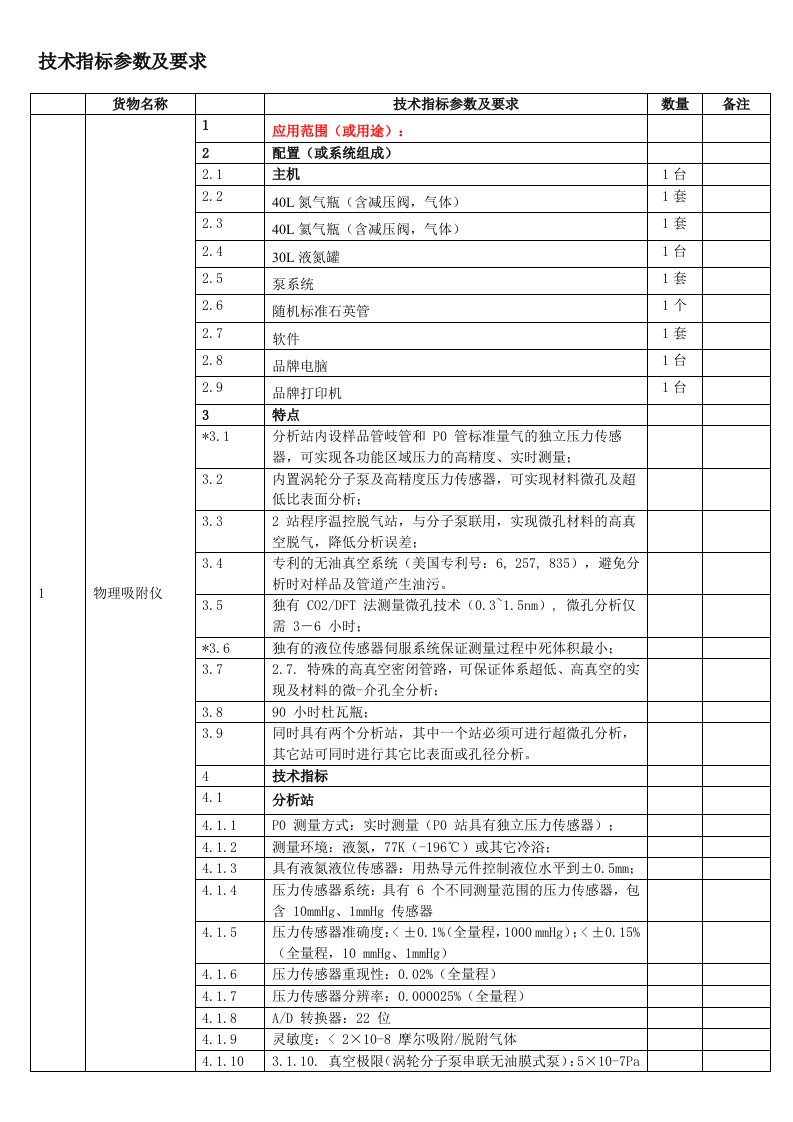 技术指标参数及要求